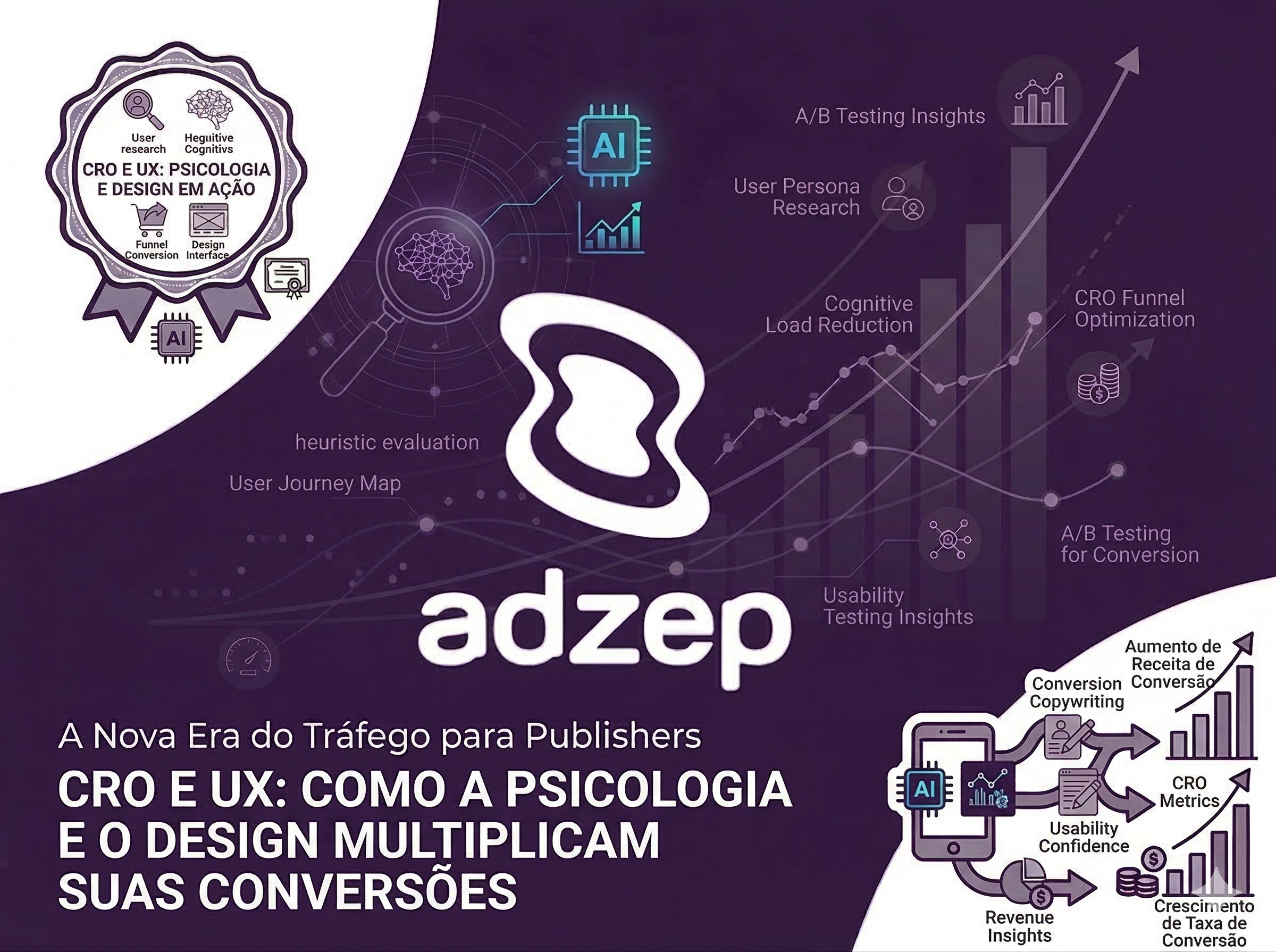 CRO e UX: Como a Psicologia e o Design Multiplicam suas Conversões