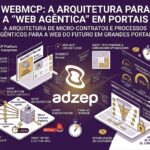 WebMCP: A Arquitetura para a “Web Agêntica” em Portais
