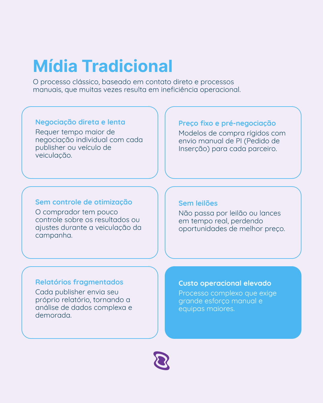 Midia tradicional